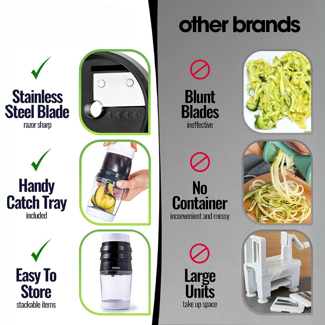 Multifunctional Vegetable Spiral Slicer with Stainless Steel Blade | Temsk