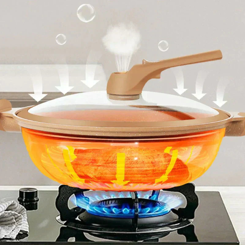 Multifunkční wok pánev s nepřilnavým povrchem - CookFlex | Temsk