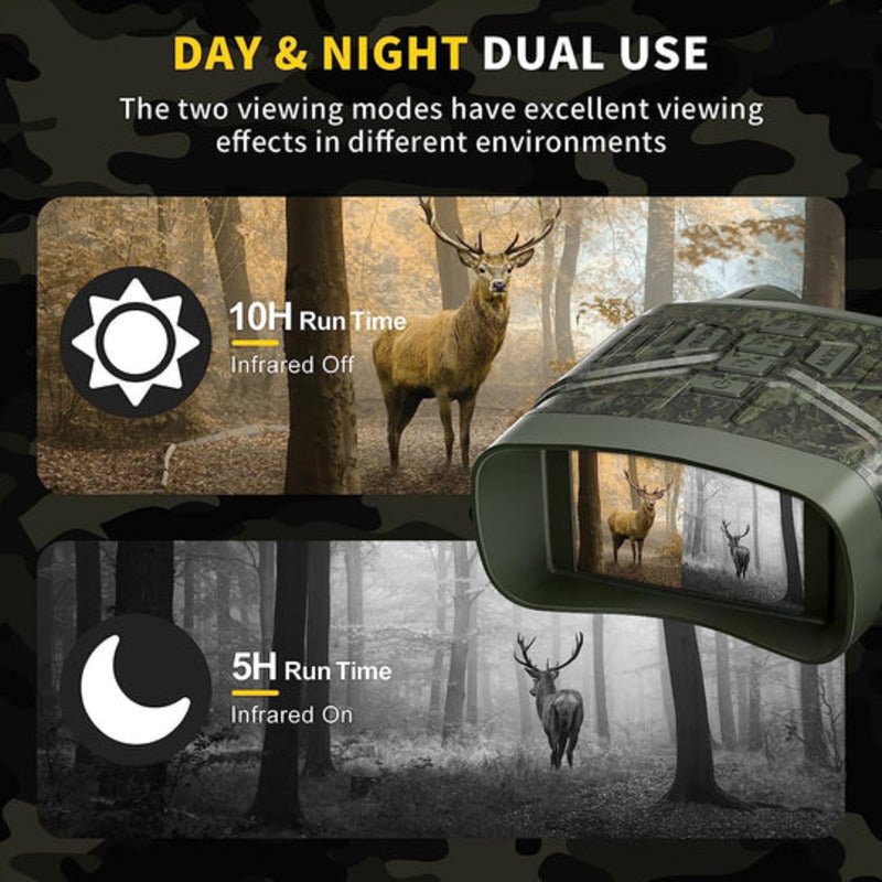 LumaGuard Digital Infrared Night Vision Binoculars With 4K Resolution And 36MP Camera | Temsk
