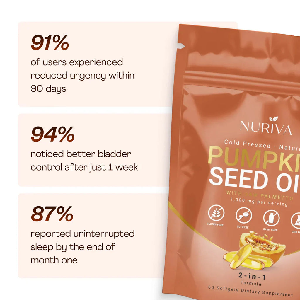 Pumpkin Seed Oil with Saw Palmetto & Zinc | Temsk