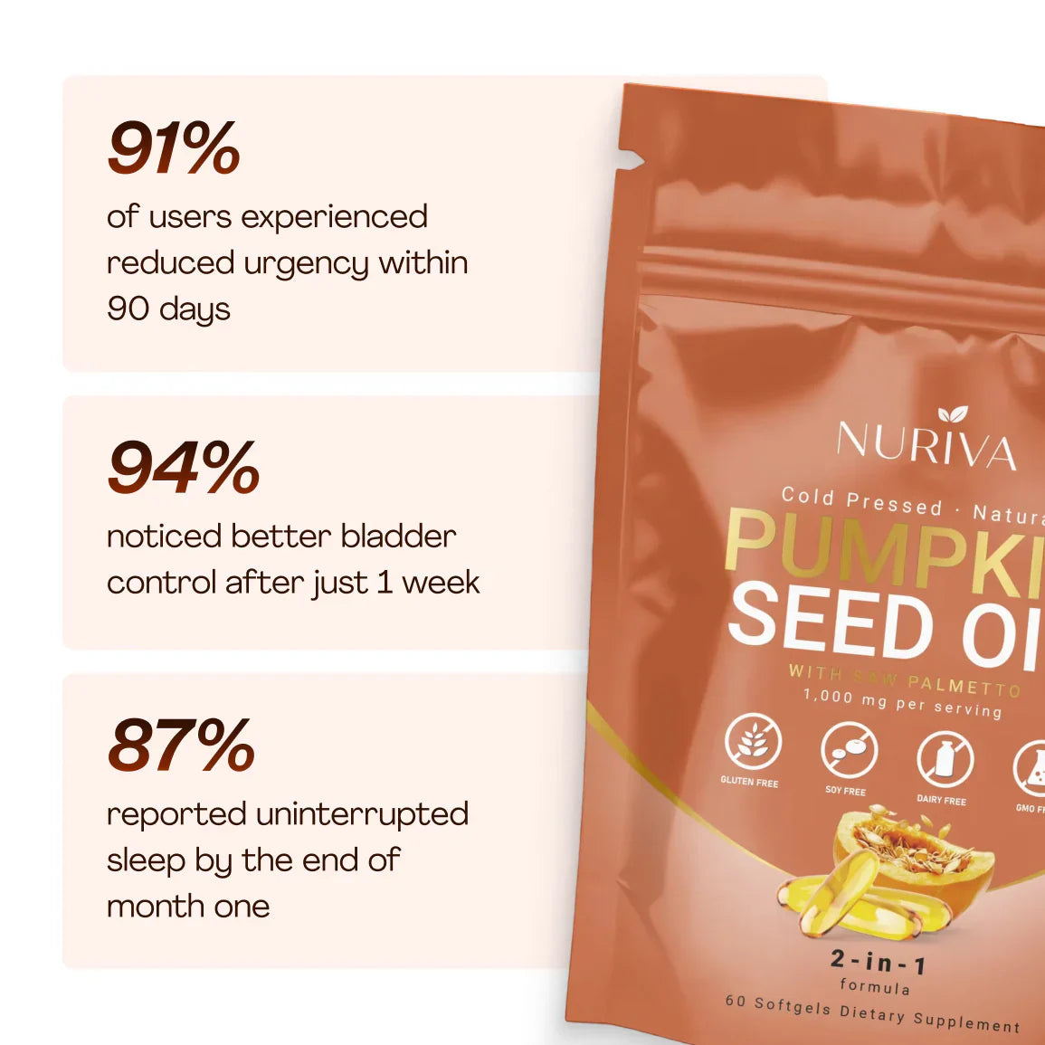 Pumpkin Seed Oil with Saw Palmetto & Zinc | Temsk