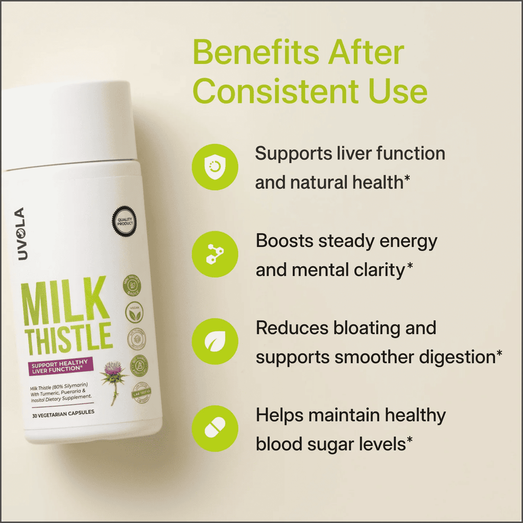Milk Thistle Capsules for Liver Support, Digestion & Energy | Temsk