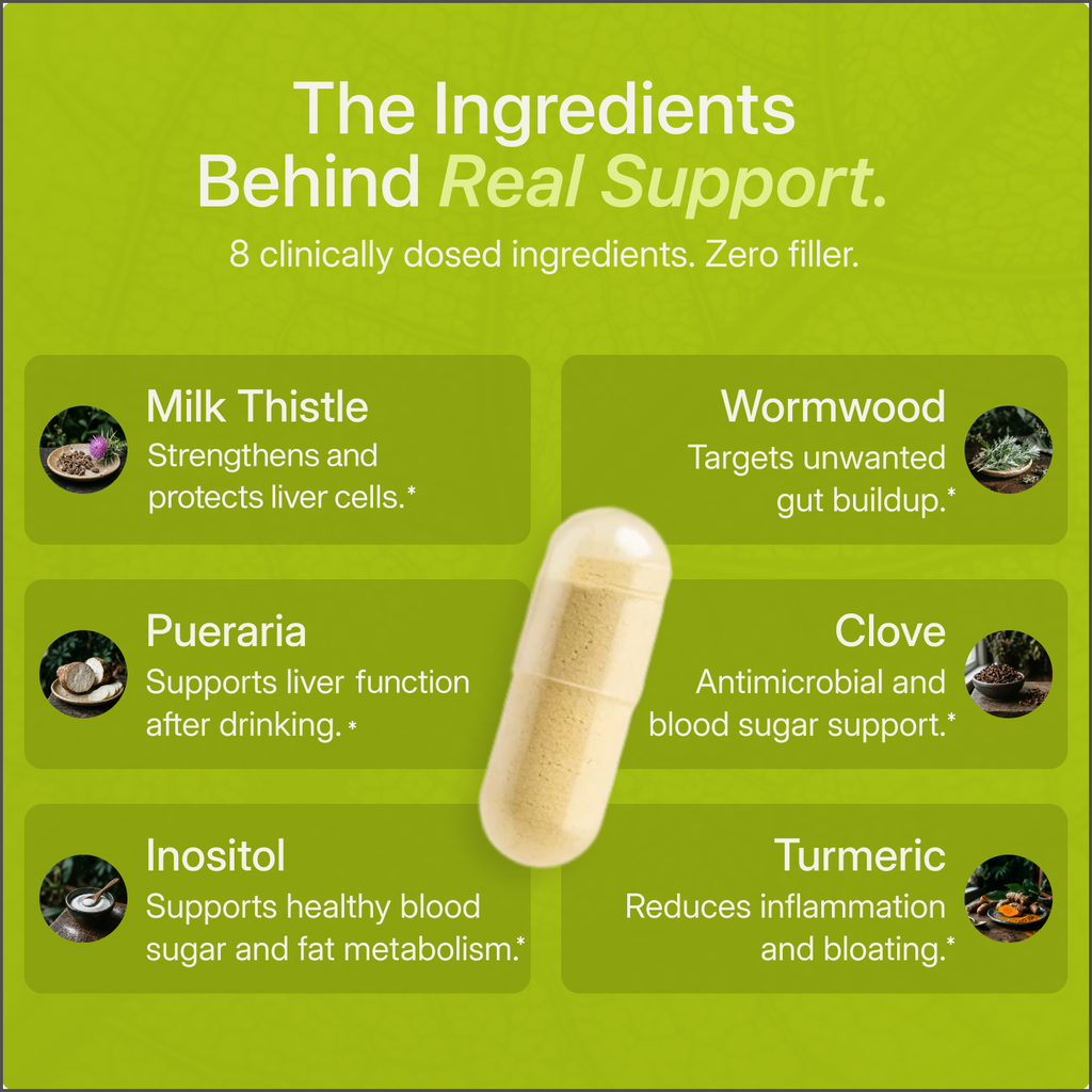 Milk Thistle Capsules for Liver Support, Digestion & Energy | Temsk