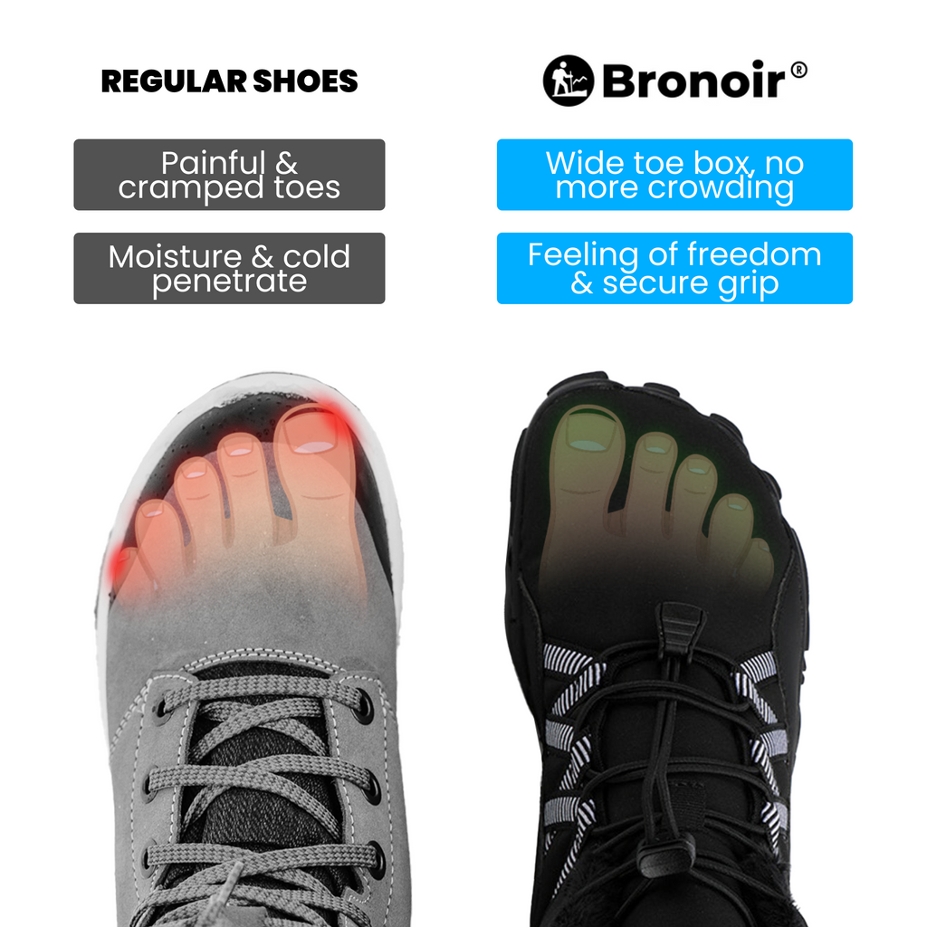 Temsk Insulated - Winter Barefoot Shoes