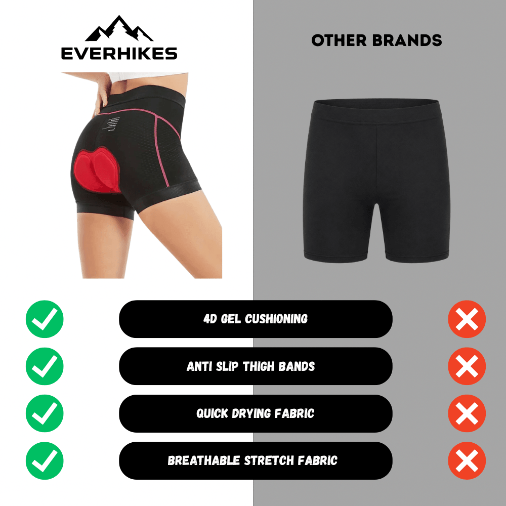 Women’s Cycling Shorts – Breathable 4D Gel Padding | Temsk